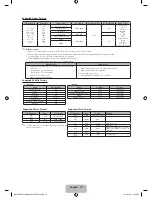 Предварительный просмотр 19 страницы Samsung 5100 Series User Manual