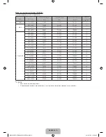 Предварительный просмотр 26 страницы Samsung 5100 Series User Manual