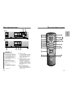 Preview for 6 page of Samsung 511 Owner'S Manual