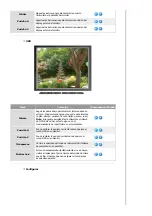 Предварительный просмотр 35 страницы Samsung 515V - SyncMaster - 15" LCD Monitor (Spanish) Manual Del Usuario