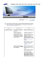 Предварительный просмотр 56 страницы Samsung 515V - SyncMaster - 15" LCD Monitor (Spanish) Manual Del Usuario