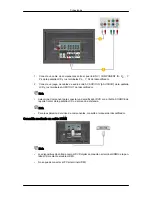 Предварительный просмотр 31 страницы Samsung 520DXN - SyncMaster - 52" LCD Flat Panel... Manual Del Usuario