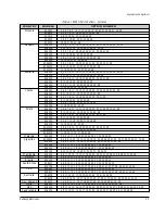 Preview for 11 page of Samsung 520X Service Manual