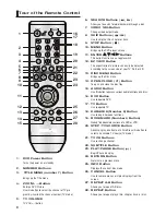 Preview for 8 page of Samsung 525p User Manual