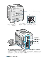 Preview for 6 page of Samsung 550N - CLP Color Laser Printer Manual De Instalación