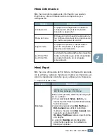 Preview for 63 page of Samsung 550N - CLP Color Laser Printer Manual De Instalación