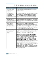 Preview for 204 page of Samsung 550N - CLP Color Laser Printer Manual De Instalación