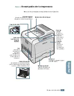 Предварительный просмотр 5 страницы Samsung 550N - CLP Color Laser Printer (Spanish) Manual De Instalación