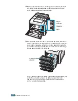 Предварительный просмотр 14 страницы Samsung 550N - CLP Color Laser Printer (Spanish) Manual De Instalación