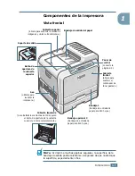 Предварительный просмотр 53 страницы Samsung 550N - CLP Color Laser Printer (Spanish) Manual De Instalación