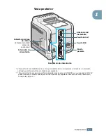 Предварительный просмотр 55 страницы Samsung 550N - CLP Color Laser Printer (Spanish) Manual De Instalación