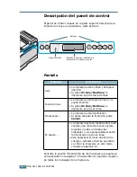 Предварительный просмотр 58 страницы Samsung 550N - CLP Color Laser Printer (Spanish) Manual De Instalación