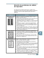 Предварительный просмотр 191 страницы Samsung 550N - CLP Color Laser Printer (Spanish) Manual De Instalación