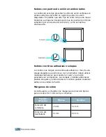 Предварительный просмотр 288 страницы Samsung 550N - CLP Color Laser Printer (Spanish) Manual De Instalación