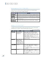 Предварительный просмотр 60 страницы Samsung 550N - CLP Color Laser Printer User Manual