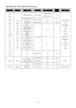 Предварительный просмотр 144 страницы Samsung 55LS01T E-Manual