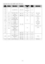 Preview for 133 page of Samsung 55LS03 E-Manual