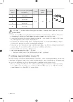 Preview for 10 page of Samsung 55Q95TC User Manual