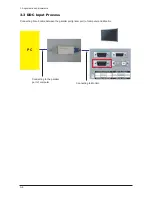 Preview for 10 page of Samsung 570DX - SyncMaster - 57" LCD Flat Panel Display Service Manual