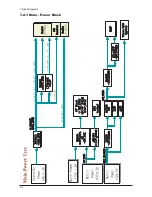 Preview for 28 page of Samsung 570DX - SyncMaster - 57" LCD Flat Panel Display Service Manual