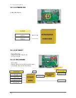 Preview for 32 page of Samsung 570DX - SyncMaster - 57" LCD Flat Panel Display Service Manual