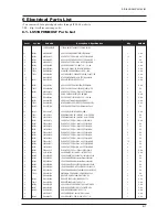 Preview for 37 page of Samsung 570DX - SyncMaster - 57" LCD Flat Panel Display Service Manual