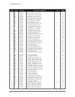 Preview for 38 page of Samsung 570DX - SyncMaster - 57" LCD Flat Panel Display Service Manual