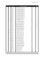 Preview for 41 page of Samsung 570DX - SyncMaster - 57" LCD Flat Panel Display Service Manual