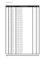 Preview for 46 page of Samsung 570DX - SyncMaster - 57" LCD Flat Panel Display Service Manual