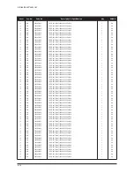 Preview for 48 page of Samsung 570DX - SyncMaster - 57" LCD Flat Panel Display Service Manual