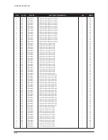 Preview for 50 page of Samsung 570DX - SyncMaster - 57" LCD Flat Panel Display Service Manual