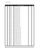 Preview for 52 page of Samsung 570DX - SyncMaster - 57" LCD Flat Panel Display Service Manual