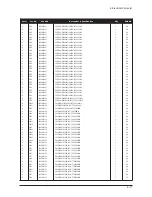 Preview for 53 page of Samsung 570DX - SyncMaster - 57" LCD Flat Panel Display Service Manual