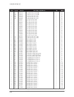 Preview for 54 page of Samsung 570DX - SyncMaster - 57" LCD Flat Panel Display Service Manual