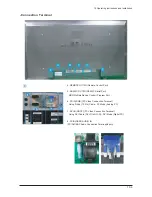 Preview for 61 page of Samsung 570DX - SyncMaster - 57" LCD Flat Panel Display Service Manual