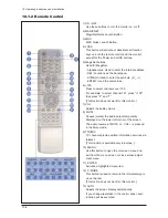 Preview for 64 page of Samsung 570DX - SyncMaster - 57" LCD Flat Panel Display Service Manual