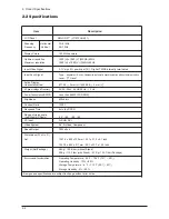 Preview for 76 page of Samsung 570DX - SyncMaster - 57" LCD Flat Panel Display Service Manual