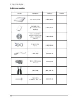 Preview for 78 page of Samsung 570DX - SyncMaster - 57" LCD Flat Panel Display Service Manual