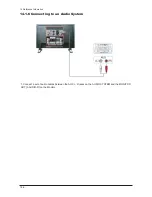 Preview for 86 page of Samsung 570DX - SyncMaster - 57" LCD Flat Panel Display Service Manual