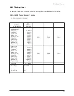 Preview for 89 page of Samsung 570DX - SyncMaster - 57" LCD Flat Panel Display Service Manual