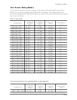 Preview for 95 page of Samsung 570DX - SyncMaster - 57" LCD Flat Panel Display Service Manual