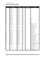 Preview for 96 page of Samsung 570DX - SyncMaster - 57" LCD Flat Panel Display Service Manual