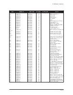 Preview for 97 page of Samsung 570DX - SyncMaster - 57" LCD Flat Panel Display Service Manual