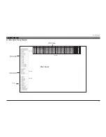 Preview for 115 page of Samsung 570DX - SyncMaster - 57" LCD Flat Panel Display Service Manual