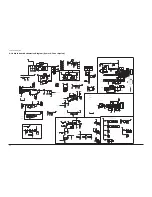 Preview for 120 page of Samsung 570DX - SyncMaster - 57" LCD Flat Panel Display Service Manual