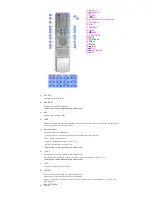 Предварительный просмотр 16 страницы Samsung 570DX - SyncMaster - 57" LCD Flat Panel Display (Spanish) Manual Del Usuario