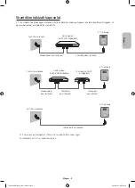 Preview for 29 page of Samsung 58h5203 User Manual