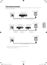 Preview for 69 page of Samsung 58h5203 User Manual