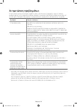 Preview for 76 page of Samsung 58h5203 User Manual