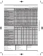 Preview for 47 page of Samsung 592-2933 series Owner'S Manual